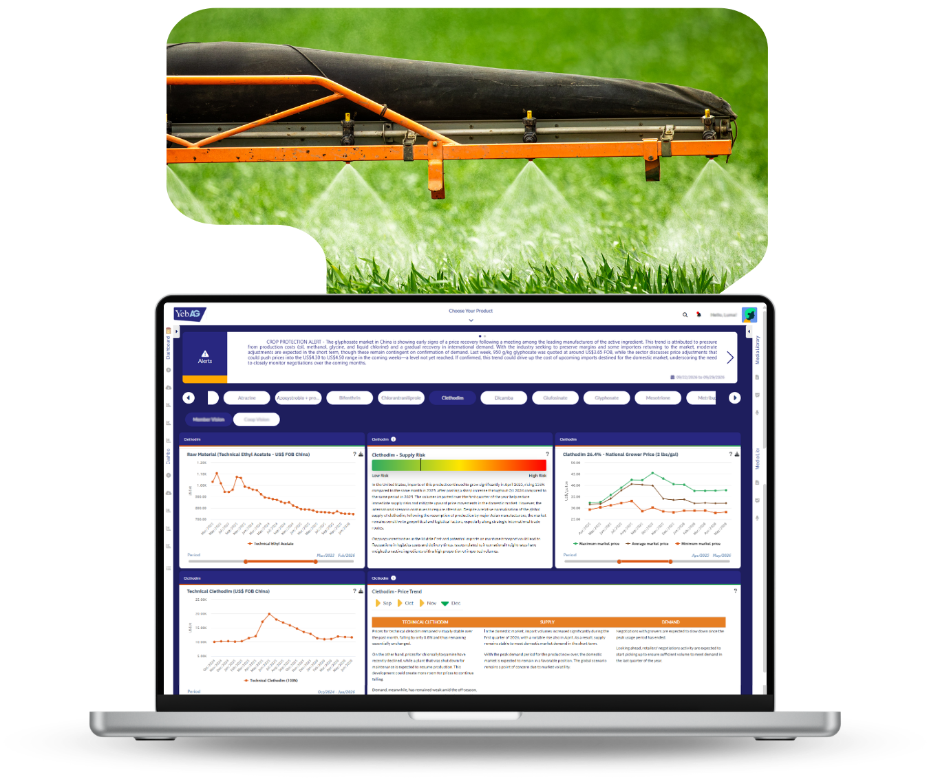 Yeb AG market intelligence platform